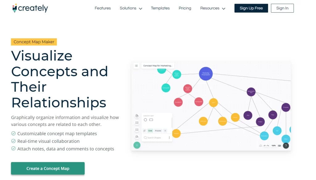 Creately - The concept map maker for beginners